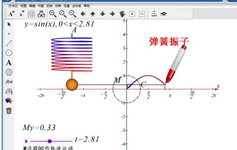 ��ôʹ�����w�׺ή���