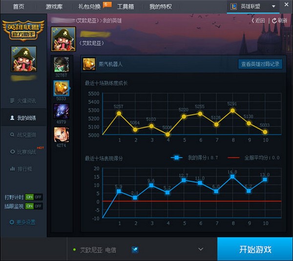 Ӣ��(li��n)�����ֹٷ���ʹ�÷���