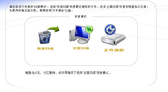 RecoveryFix For Windows�������c��B