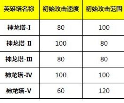 �҈@С��ܛ�����ܽ�B��ʹ�÷���Ԕ��