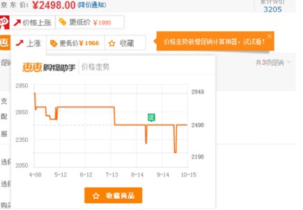 ���ʹ�ûݻ�������ȡ���F