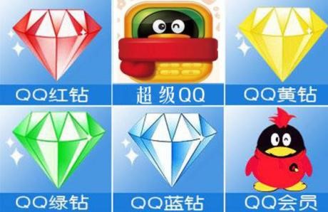 ��q��������ʹ�ý�B