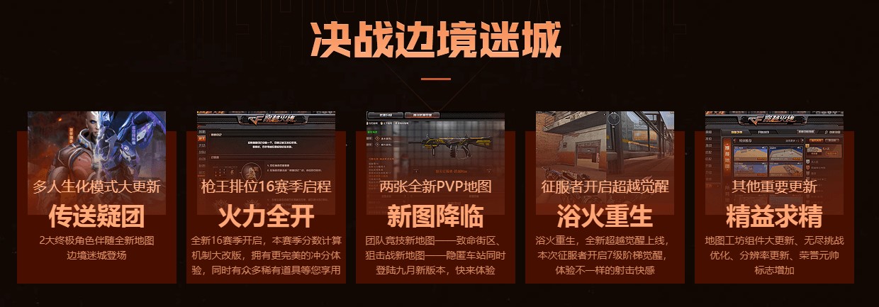 ��Խ���a��ʹ�÷���