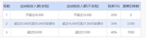 �������`���������ö�Ӌ�㹫ʽ����B