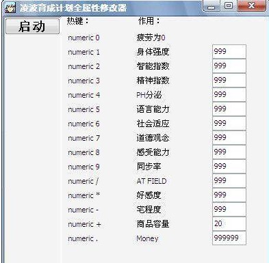 �貨������Ӌ���޸����������c��B