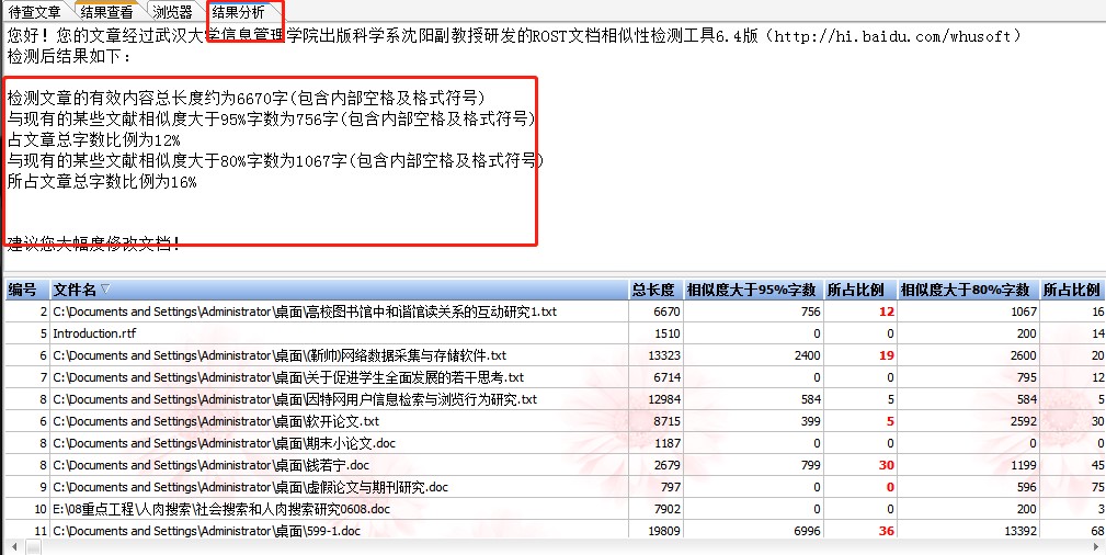 ROST�ęn�����ԙz�yϵ�y���ܽ�Bʹ�ý̌W