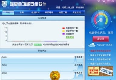 ����ȫ���ܰ�ȫܛ���YӍ