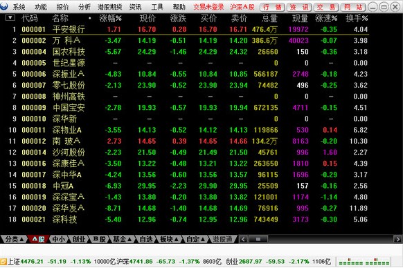 �B�T�Cȯ���ӯͨ���bʹ�Î���