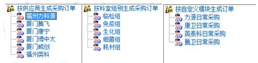 ���Ǚz�ԇ������ϵ�y(t��ng)��ُӆ��Ԕ���B