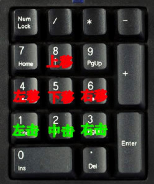 �������ģ�M��С�I�Pģ�M��˵Ļ��Aʹ�ý̳�