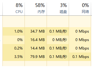 360����ٷ����d