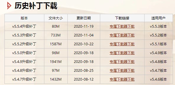 ��Խ���a(b��)��ʹ�÷�����11��19�շ���(w��)�����оS�o(h��)����