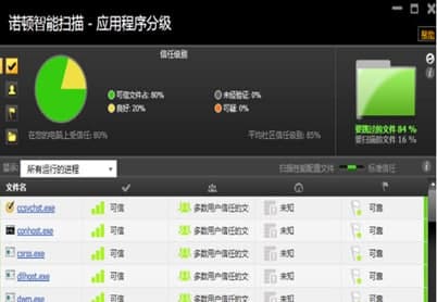 �Z�D����ܛ���ٷ����d