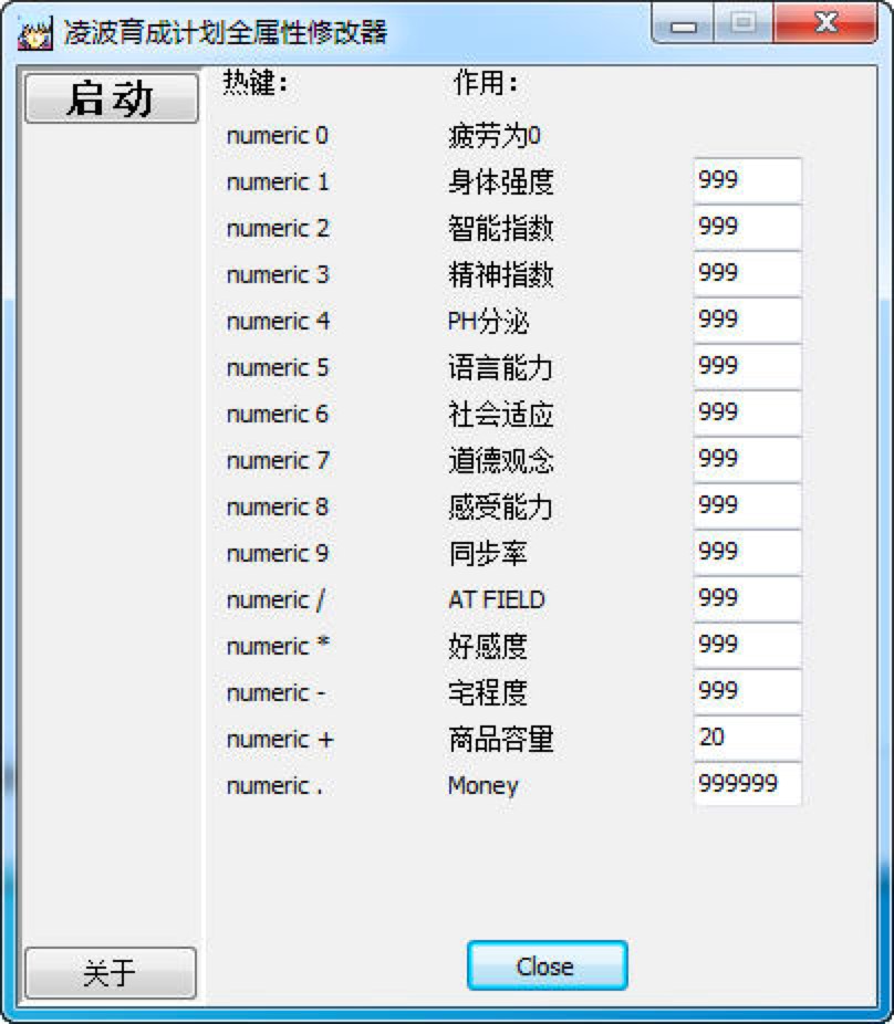 �貨������Ӌ���޸������ܽ�B������ʹ�÷���