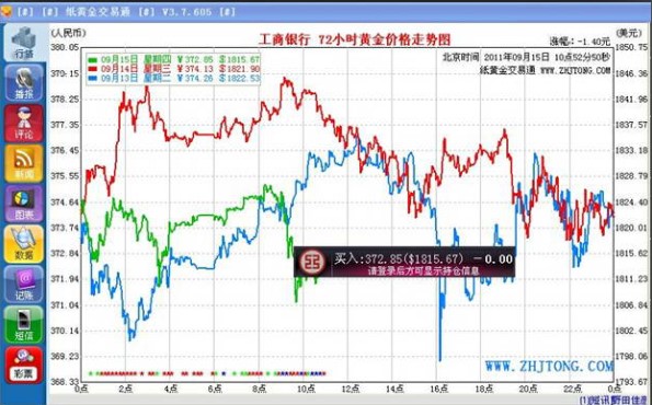 ���S����ͨ��ʲô��?��ΰ��b����X?