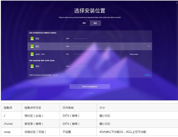  ���os����Ȳ���ϵ�yDeepin��ʹ�÷���