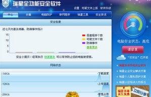 ����ȫ���ܰ�ȫܛ���ٷ����d