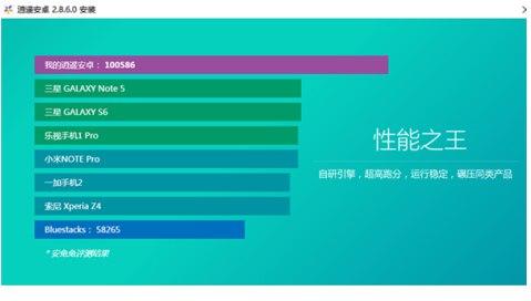 ���b��׿ģ�M��ʹ�ý̳̺͹���Ԕ��