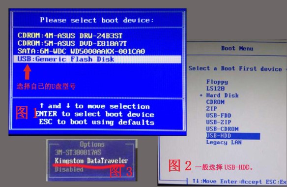 ͨ��PE������ٷ������dʹ�Î���