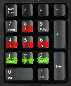 �������ģ�M��ʹ�÷���