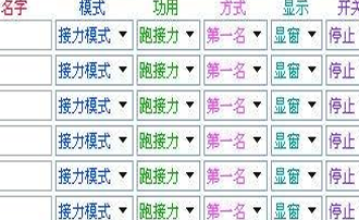 ��ôʹ���w܇ˢ���o��