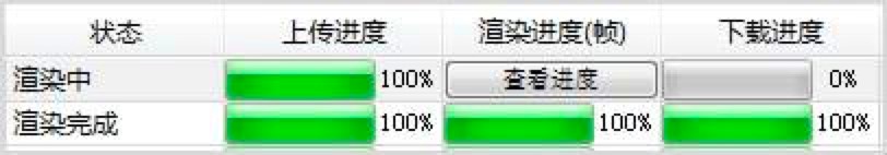 ���ƿ͑��˵ĳ�Ҋʹ�Æ��}��Q������B