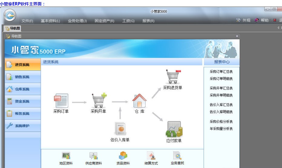 С�ܼ��M�N�棨С�ܼ�ERPܛ��������Ԕ��