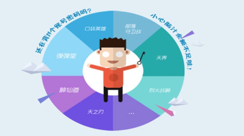 17173�Α�������ɫ��B