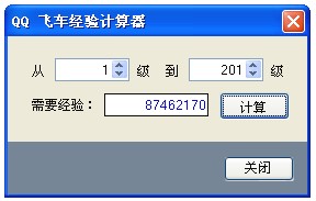 qq�w܇��(j��ng)�(y��n)Ӌ(j��)����ʹ�÷���