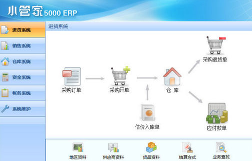 С�ܼ�erp�ٷ����d