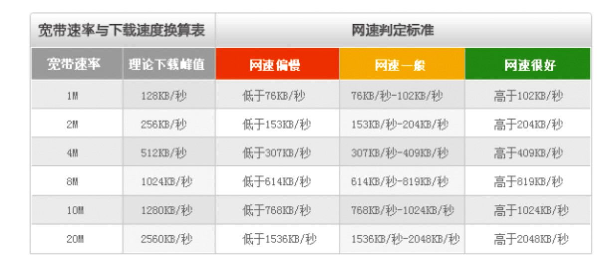 �Ї���Ō����yԇܛ�����ܽ�B����Ҋʹ���f��