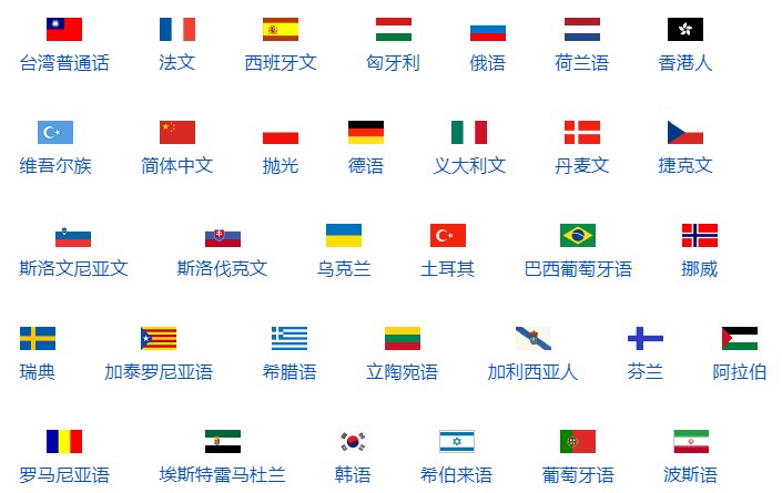 Notepad ++����ô��Notepad ++����ʹ�Î���