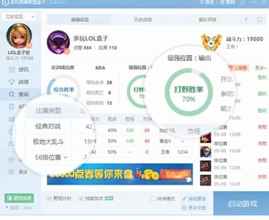 ����Ӣ���˺��ӹ�����ɫ��B