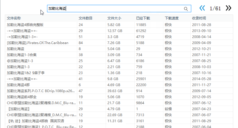 ��ôʹ���f�ܴ�����������