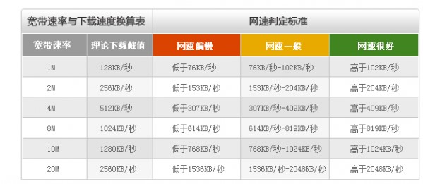 ��Ŝy��ܛ���������y�ٕr��ע��ʲô��B