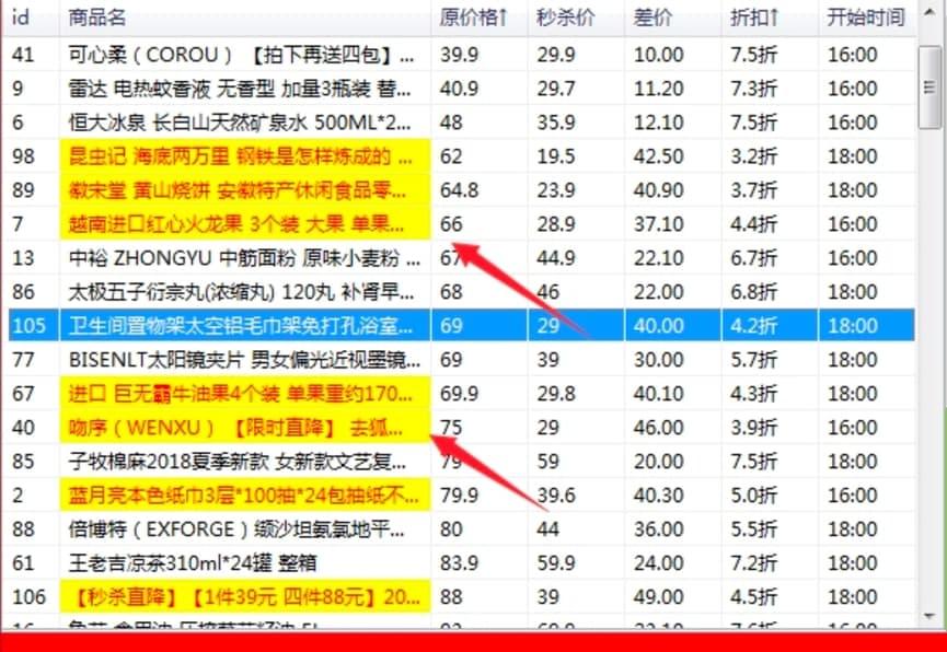 ���|��ُ���ֵĹ�����ɫԔ����B���ٷ����M���d