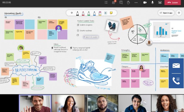 WhiteBoard��X�����ʹ�ã�WhiteBoardʹ�ý̳�