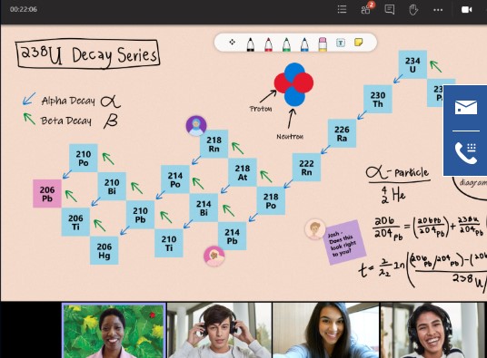 WhiteBoard��X�����ʹ�ã�WhiteBoardʹ�ý̳�