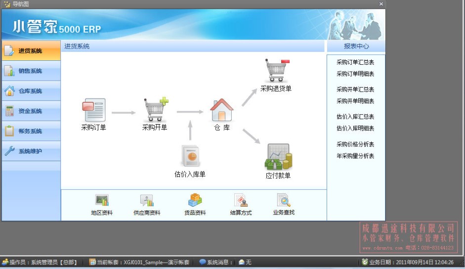 С�ܼ�ERPܛ�������~�׽̳�