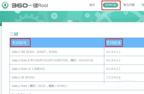 һ�Iroot��360һ�Iroot���ߣ����bʹ�ý�B