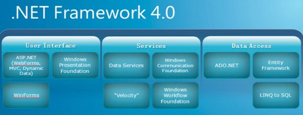 ˢƱ����CHR�f��ˢƱ��ʹ�ý�B��