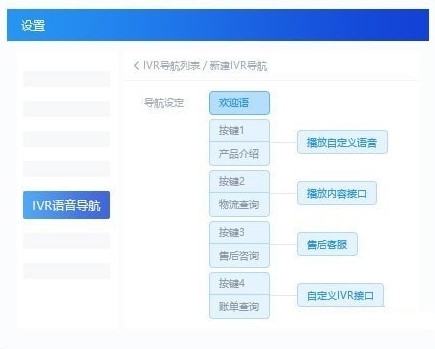 �׶�Ϳͷ�ϵ�yʹ�ó�Ҋ���}�ͽ��