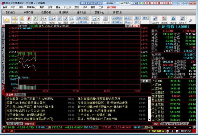 �y���Cȯ�p����ܛ������Iʹ�ý�B