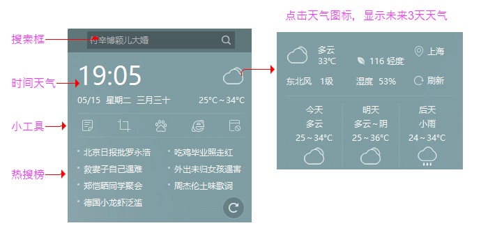 ��������ʹ�ý̳�