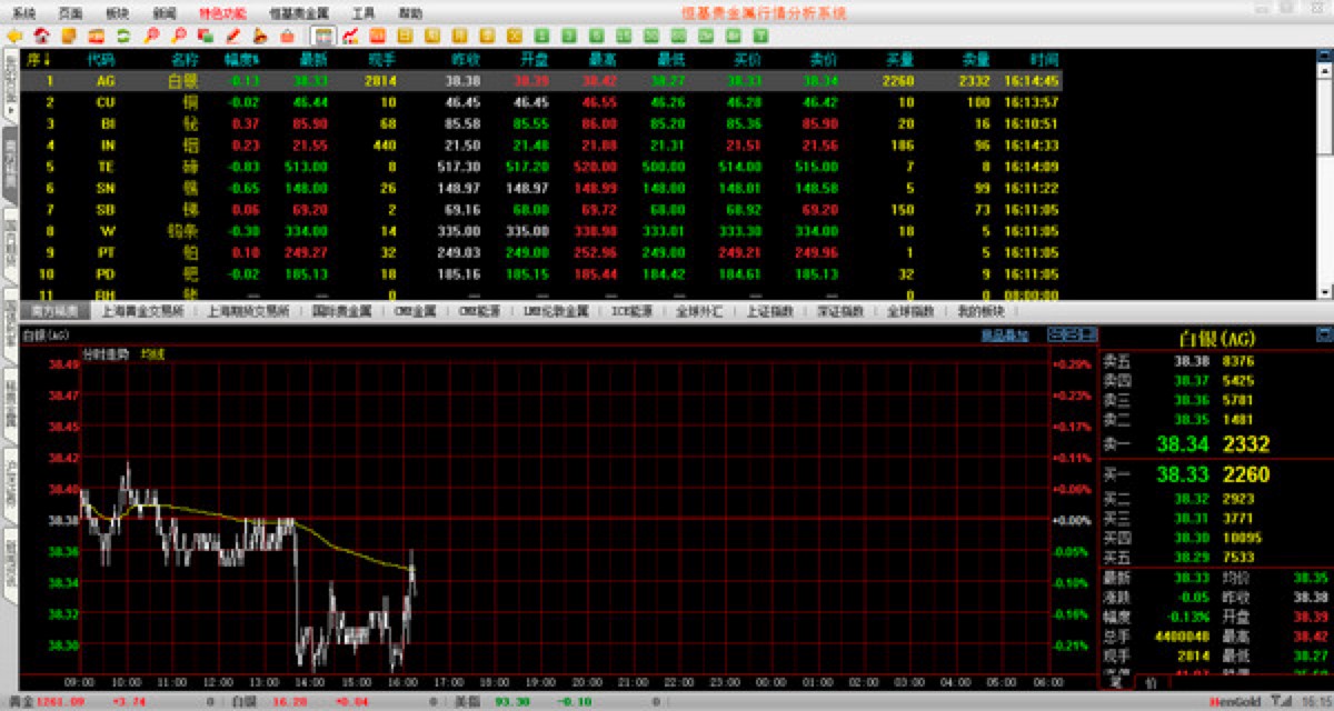 ����F�����������ϵ�yPC�͑��˹�����ɫԔ����B