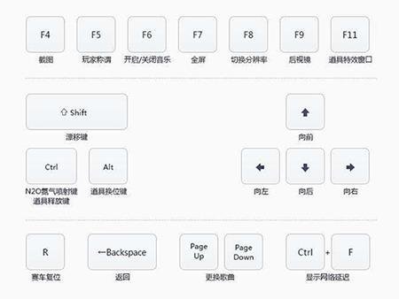 QQ�������d