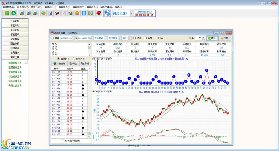 11�x5����ܛ��