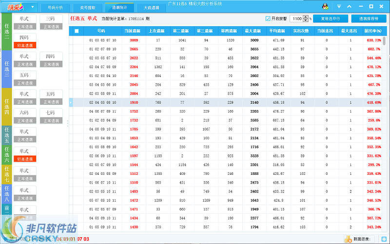 11�x5����ܛ��