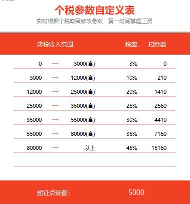 �f�܂���Ӌ�������d