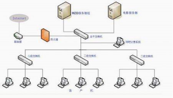 �W��ϵ�y���d